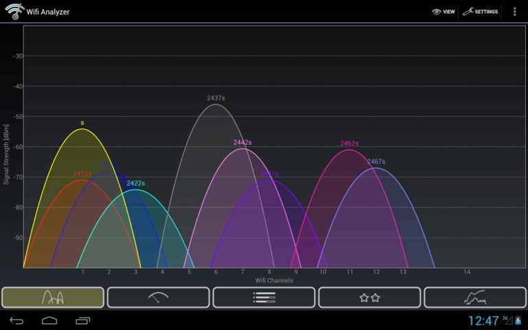 macos wifi analyzer