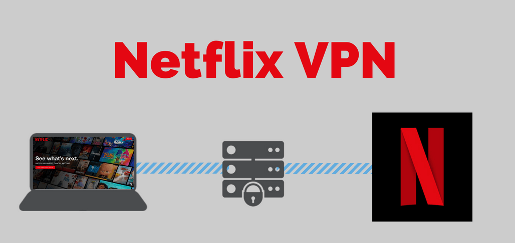 does avast vpn work with a plex server