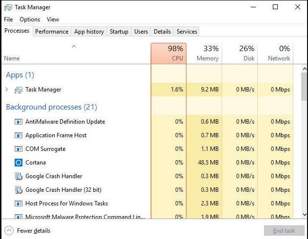 How To Fix CPU Usage In Windows Techilife