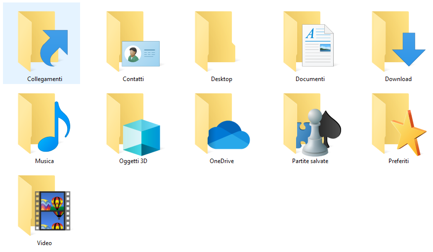 documents icon instead of folder backup
