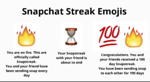 How To Modify Snapchat Streak Emojis Tutorial Techilife